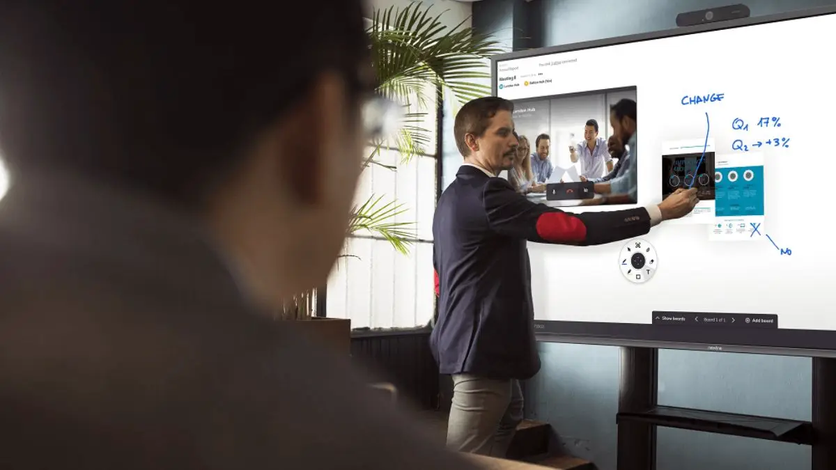 5 Formas de mejorar tus Reuniones virtuales con una pantalla Interactiva